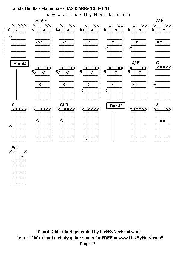 Chord Grids Chart of chord melody fingerstyle guitar song-La Isla Bonita - Madonna - - BASIC ARRANGEMENT,generated by LickByNeck software.